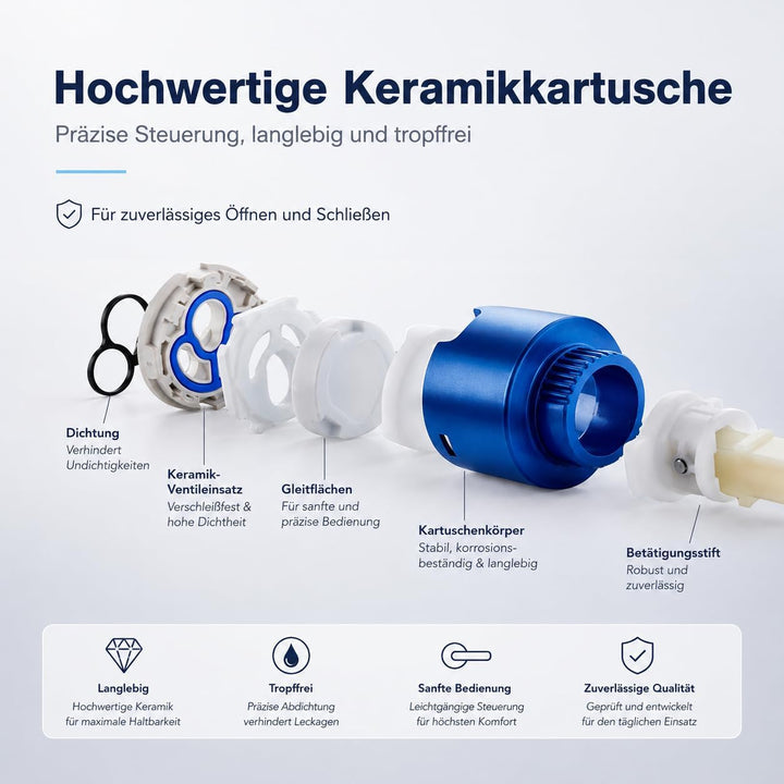 HOMELODY Wasserhahn Bad Wasserfall Waschtischarmatur, Einhandmischer Messing Armatur Badezimmer mit