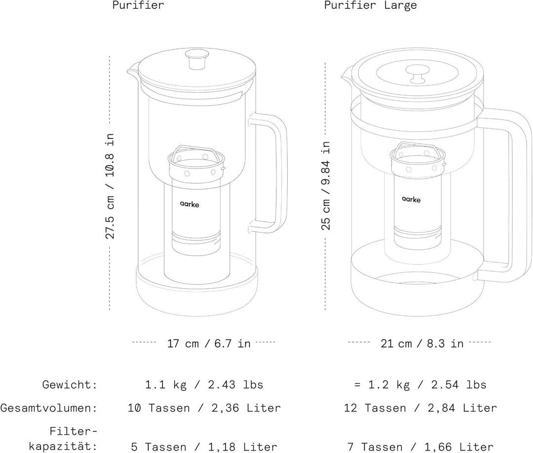 Aarke Purifier Large, Wasserfilterkanne aus Glas und Edelstahl, 1,7 l / 7 Tassen, inklusive Aarke Pu
