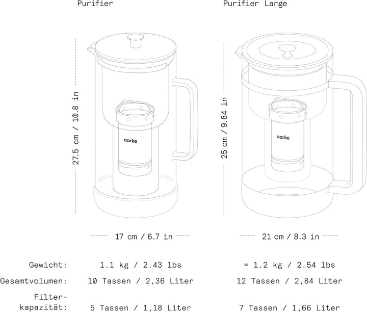 Aarke Purifier Large, Wasserfilterkanne aus Glas und Edelstahl, 1,7 l / 7 Tassen, inklusive Aarke Pu