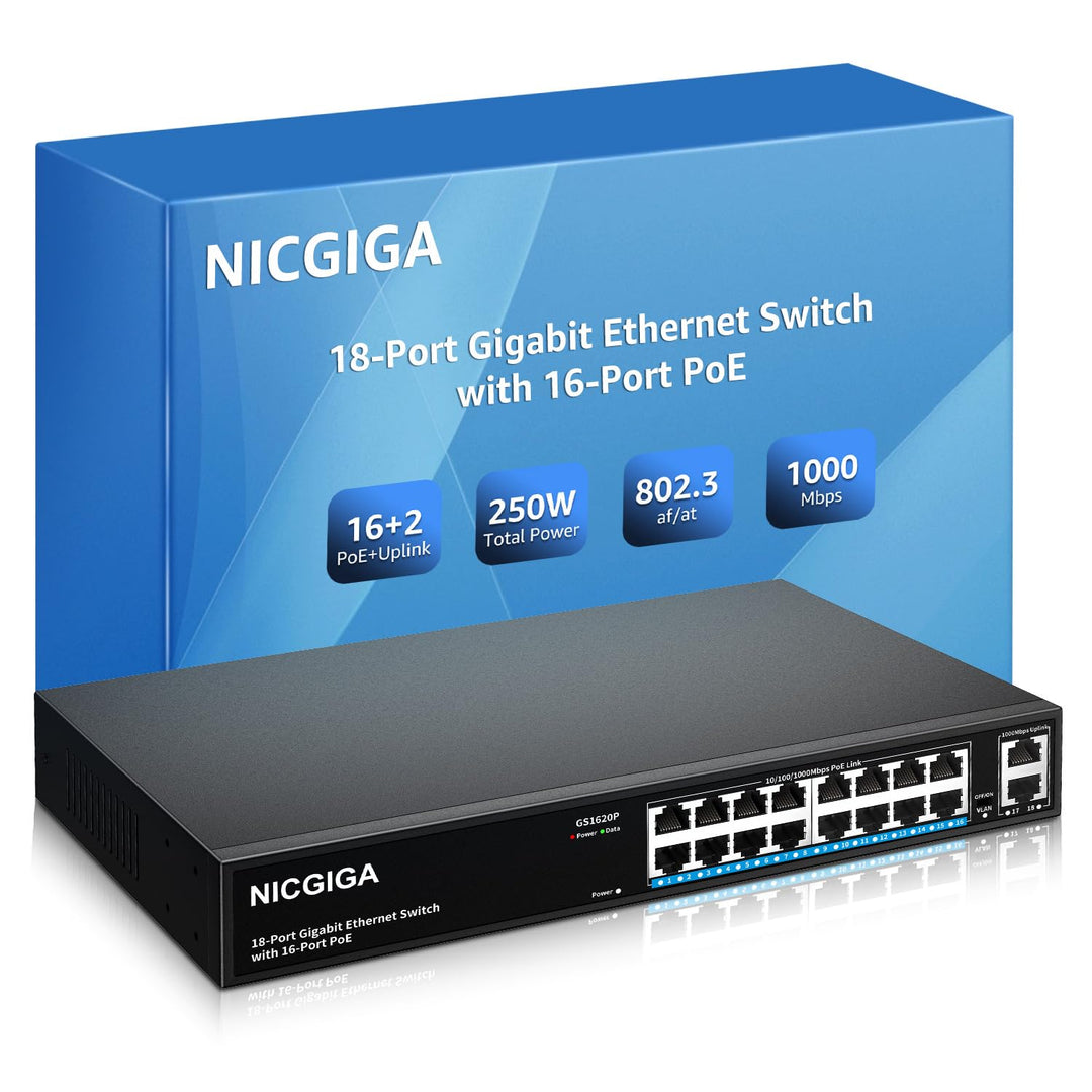 NICGIGA 16 Port Gigabit PoE Switch Unmanaged, 16 Port PoE+@250W, 2 Gigabit Uplink Ports, 18 Port Gig