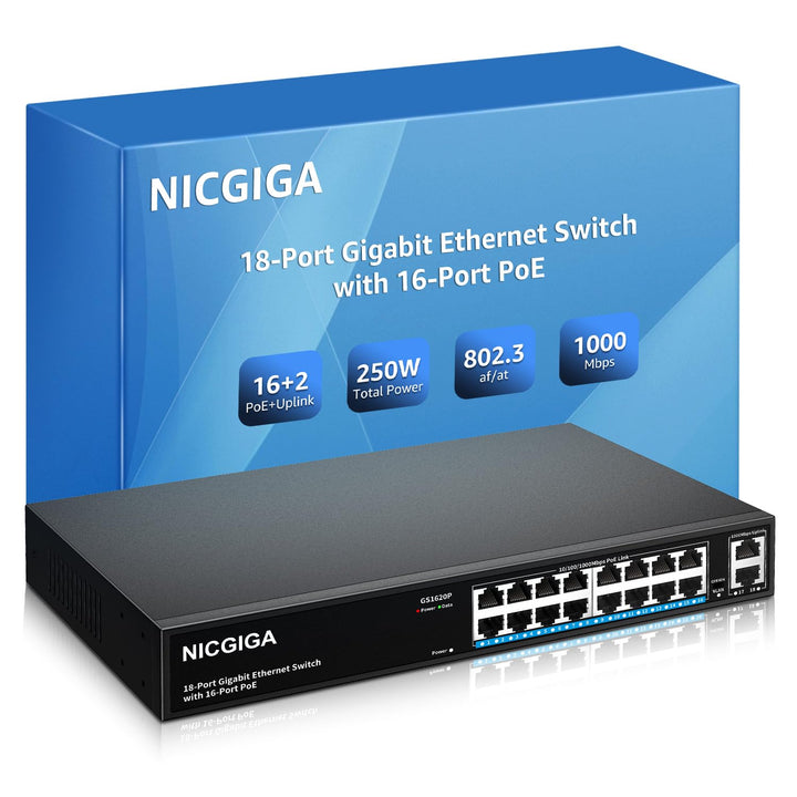 NICGIGA 16 Port Gigabit PoE Switch Unmanaged, 16 Port PoE+@250W, 2 Gigabit Uplink Ports, 18 Port Gig