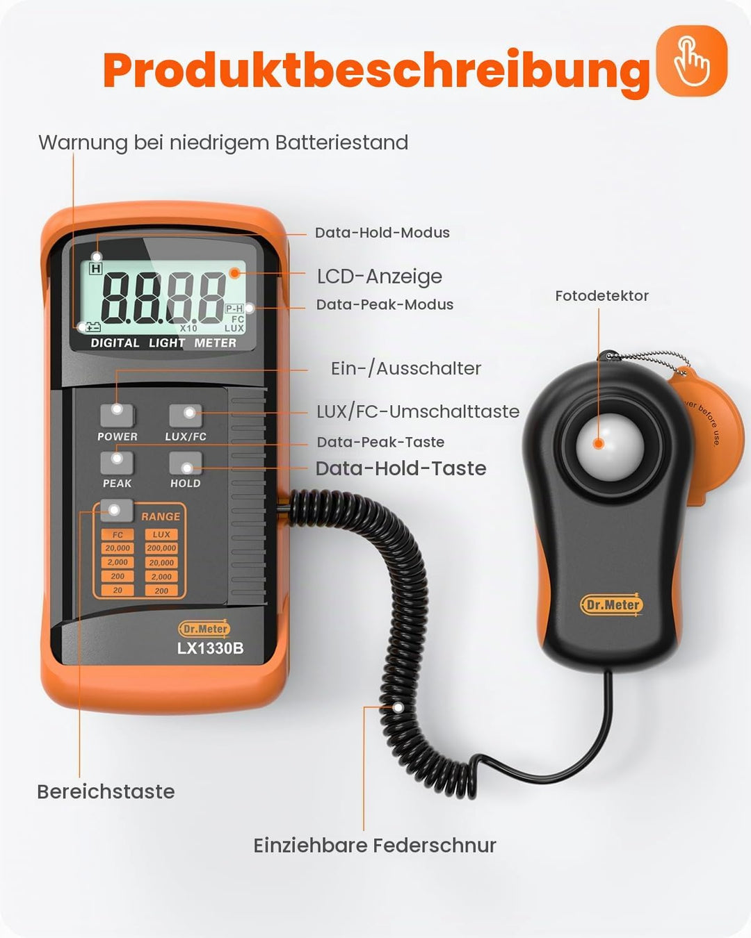Dr.meter LX1330B Digital Luxmeter, 0-200.000 Messbereich Luxmeter mit 360° Drehbarem Sensor Beleucht