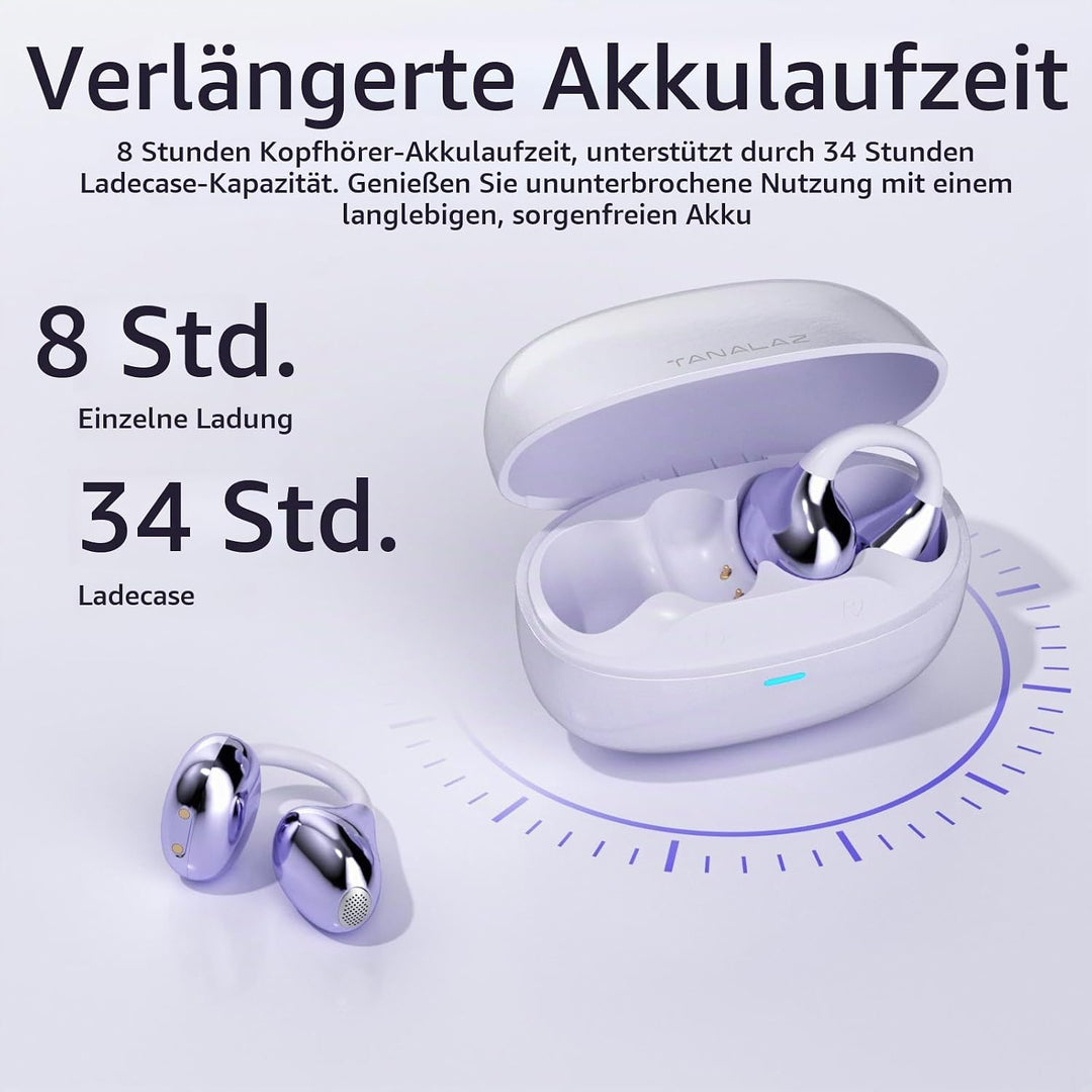Open-Ear-Kopfhörer I5, Kabellose Bluetooth 6.0 Clip-On-Ohrhörer mit ENC, IPX5 wasserdicht, 36 Std. L