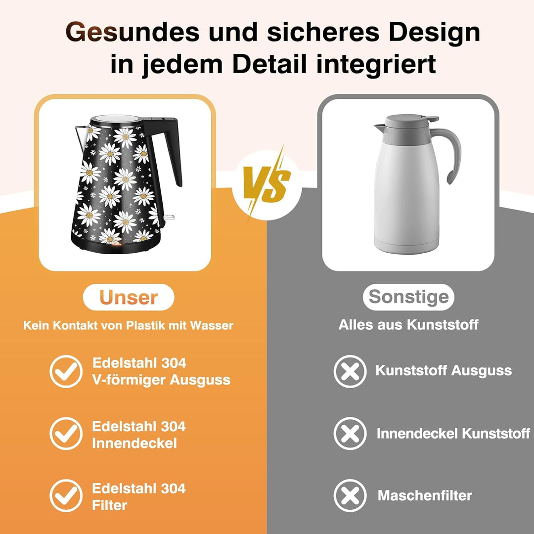 1,2L Kabelloser Edelstahl Wasserkocher – BPA-frei, 1000W Schnellkochender Teekocher, Metall Design,