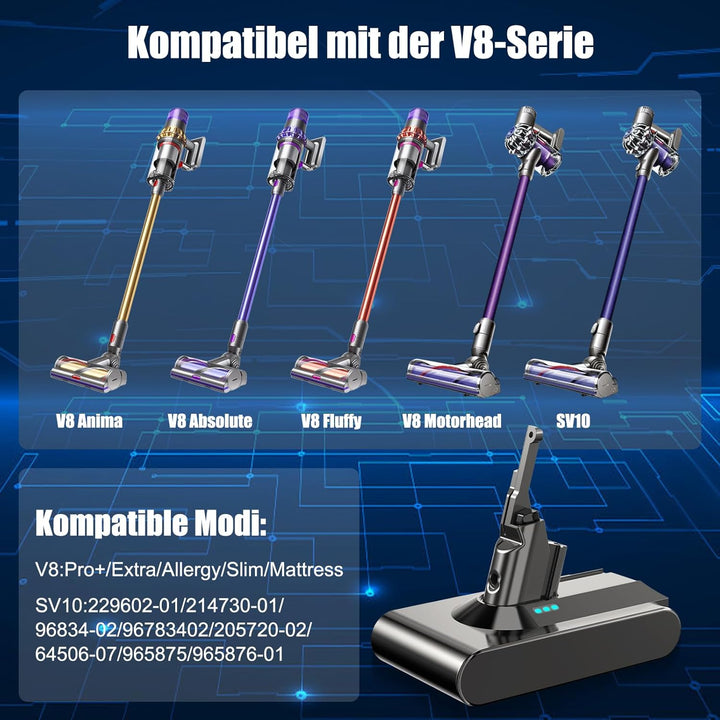 V8 Akku für Dyson V8, 6000mAh Akku Kompatibel mit V8Animal Absolute Motorhead Fluffy SV10 Staubsauge
