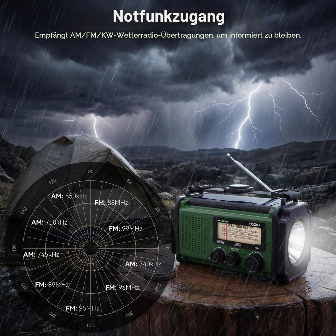 MONODEAL Tragbar Kurbelradio, 4 Wege Laden Notfallradio mit Kurbel und Solar, Emergency Radio Eingeb