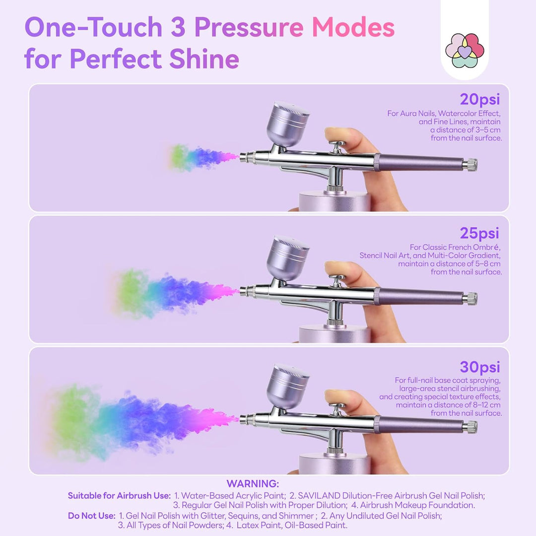 SAVILAND Fortschrittliche Airbrush für Nägel: Grenzenlose Kreativität Beim Nail Art&amp;Perfekte Ergebni