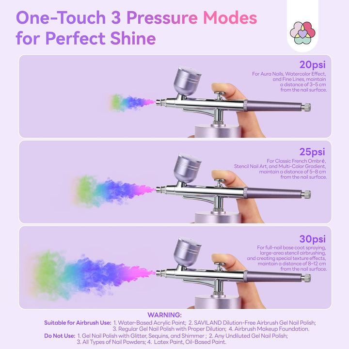 SAVILAND Fortschrittliche Airbrush für Nägel: Grenzenlose Kreativität Beim Nail Art&amp;Perfekte Ergebni