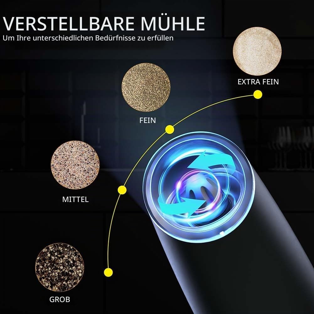 HOTUT Gravity Elektrisches Salz und Pfeffermühlen Set, 2er Elektrisch Gewürzmühlen Salzmühle, USB-C