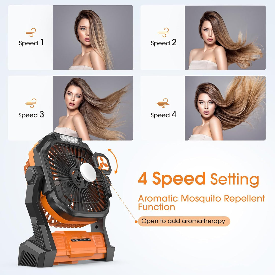 PEBEST Batteriebetriebener Ventilator 20000mAh Kabellos, Wiederaufladbarer Tragbarer Ventilator mit