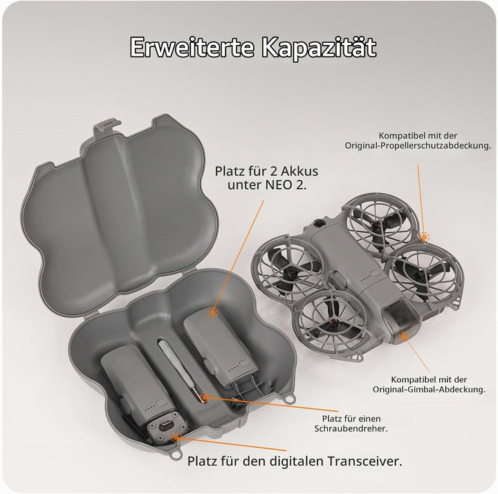 ZJRXM Neo 2 Tasche, Tragbar Hartschalen Schutz Reisetasche für DJI Neo 2 Drohne und Akku-Zubehör, Ko