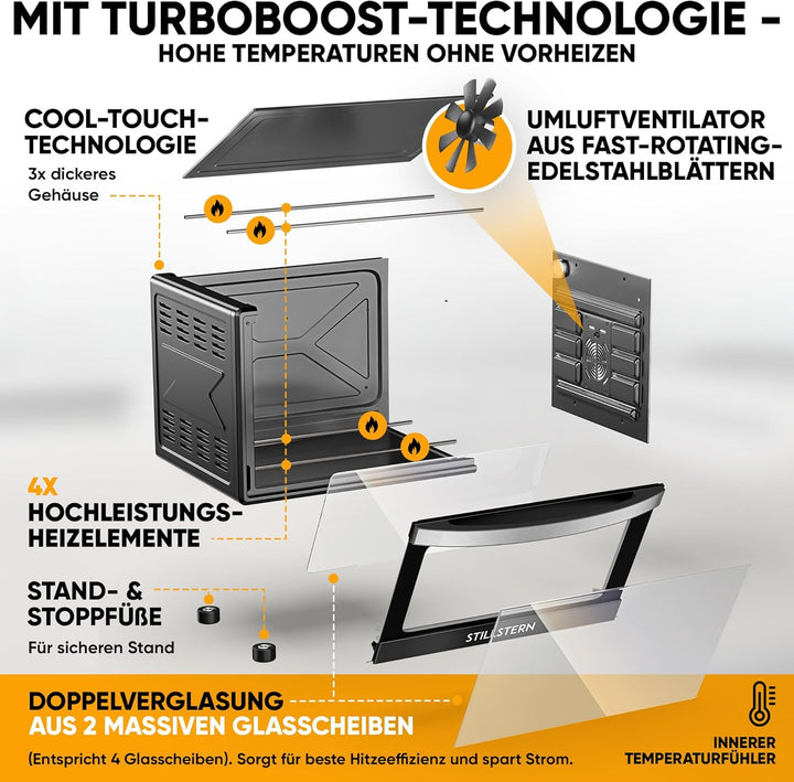Stillstern Minibackofen mit Umluft (45L) Deutsche Version, 13 Programme, Zubehör 2x Backblech, Drehs