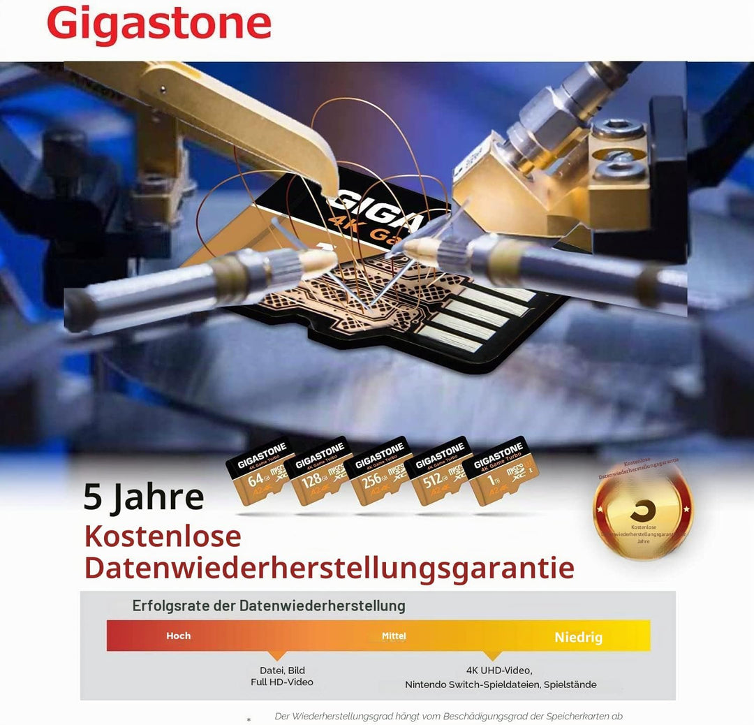 [5 Jahre kostenlose Datenwiederherstellung] Gigastone 4K Kamera Extreme 128GB MicroSDXC Speicherkart