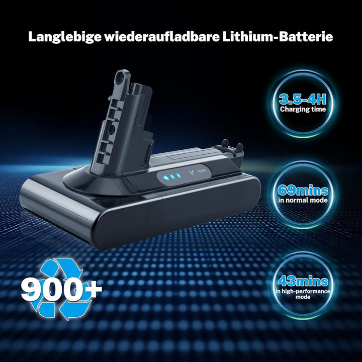 Akku für Dyson V10,7200mAh Ersatzakku für Dyson Cyclone V10 Li-ion V10 Animal V10 Absolute V10 Fluff