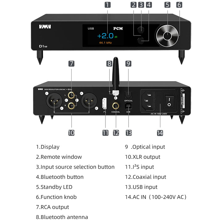 S.M.S.L VMV D1se2 High Resolution Audio DAC,Chip ES9039MSPRO,MQA Decoding,MQA-CD,XMOS XU-316,PCM Unt