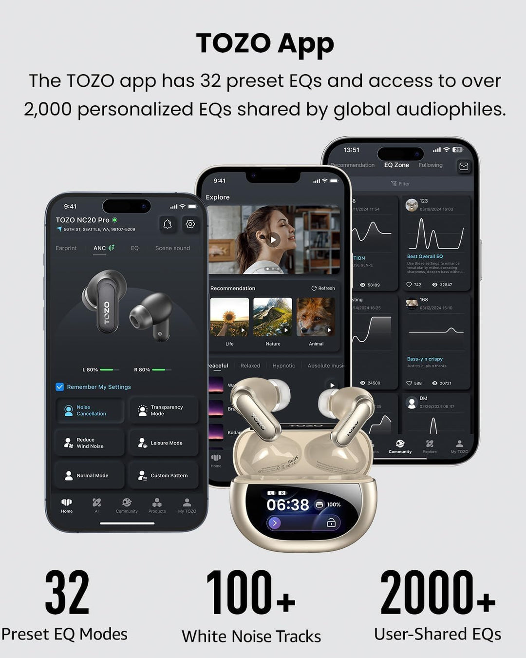TOZO NC20 Pro Kabellose Bluetooth Kopfhörer mit Smart-Touchscreen, Adaptive Aktive Geräuschunterdrüc