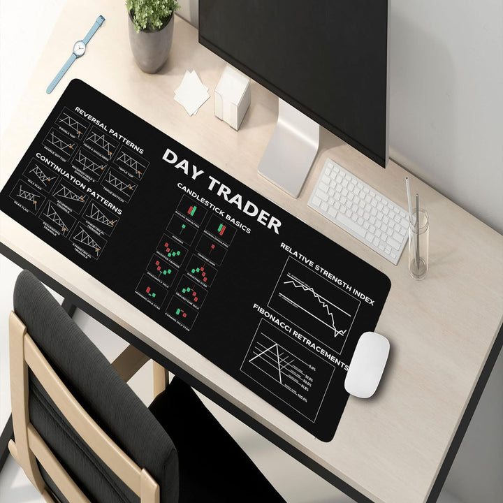 Mauspad mit Diagramm- und Kerzenhalter-Muster, Computerunterlage für Schoss, Börse, Tageshändler, Ge