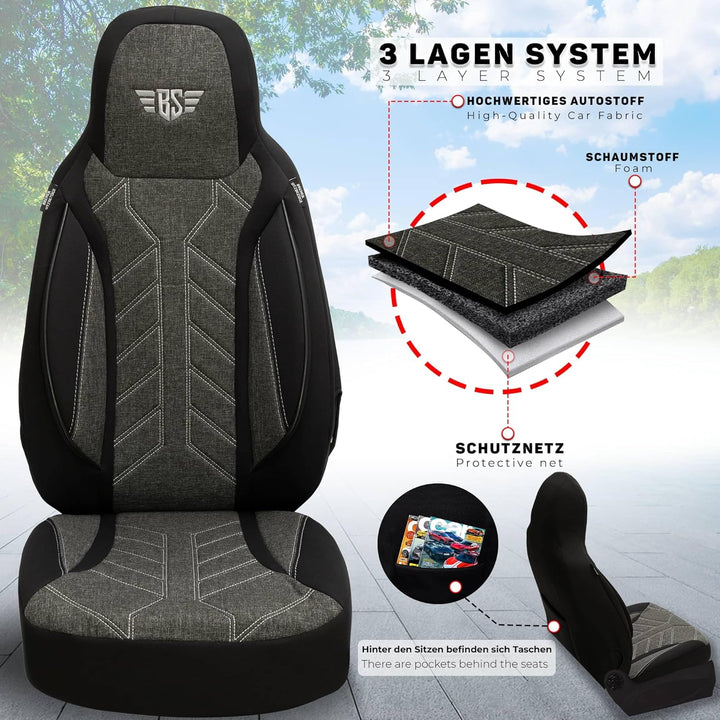 BREMER SITZBEZÜGE Wohnmobil Schonbezüge für FIAT Ducato Jumper Boxer PLKT204 PLKT204 - Schwarz/Anthr