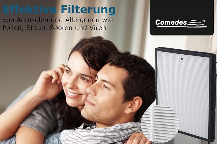 Comedes Ersatzfilterset kompatibel mit Philips AC4012/10 Luftreiniger | HEPA und Aktivkohle Filter |