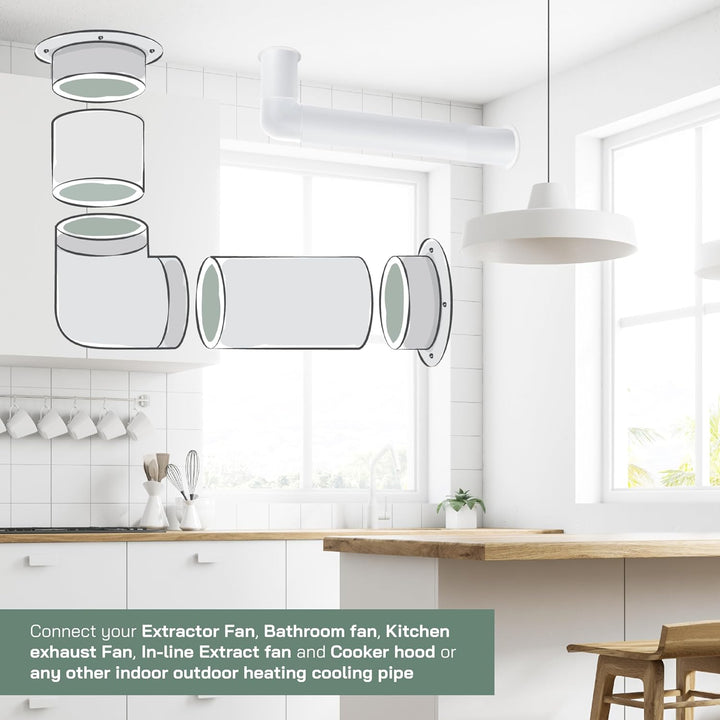Vent Systems 150 mm 2 Stück Lüftungskanalverbinder Flansch gerade Lüftungsrohr Kunststoff Kanalverbi