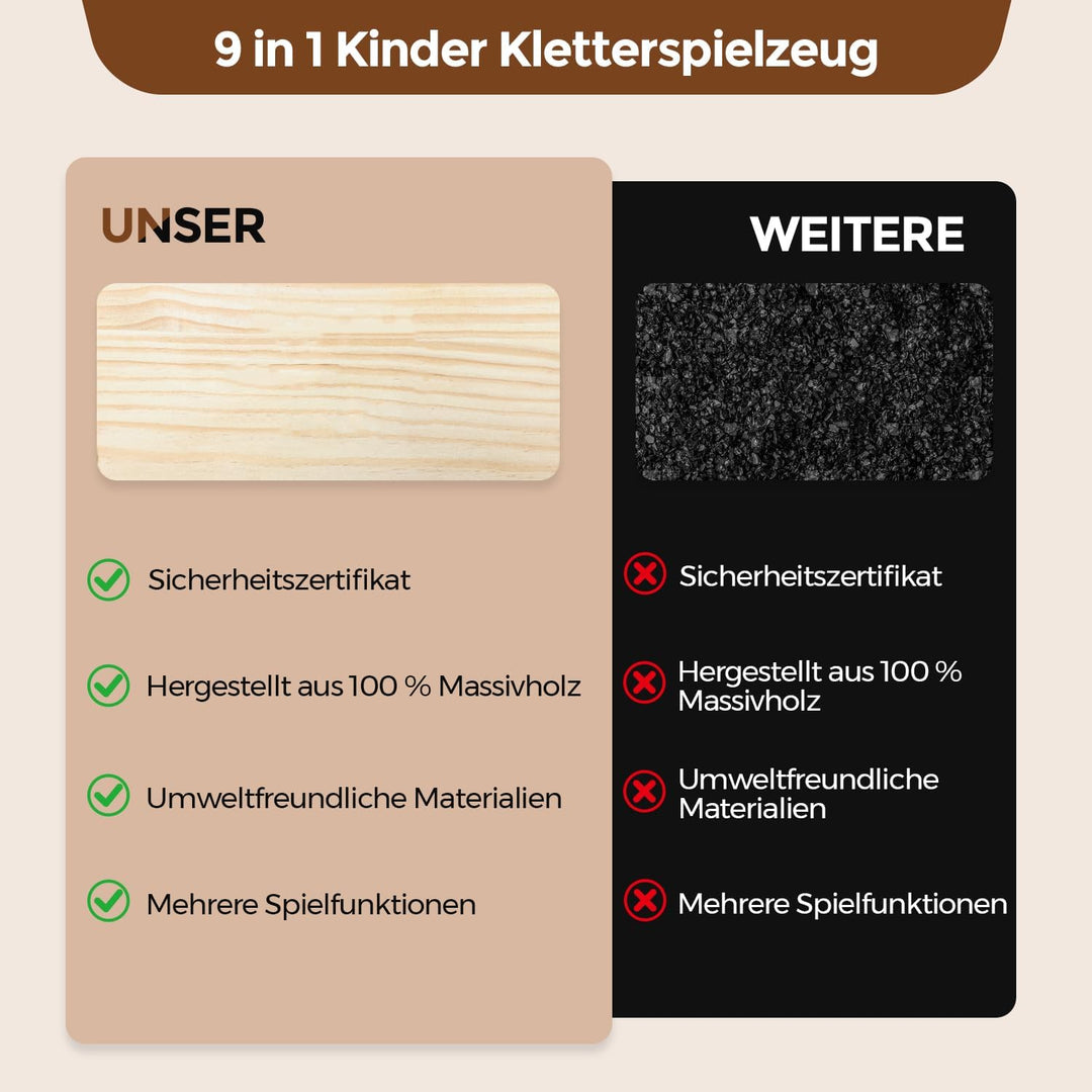 Maxi Klettergerüst Indoor ab 1 Jahr, Klappbares Montessori Klettergerüst aus Holz, 10 in 1 Indoor Sp