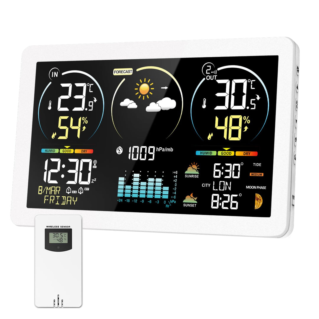 Wetterstation Funk mit Aussensensor, 7,8 Zoll Grosses Farbdisplay mit Beleuchtung & DCF Funkuhr, Wet