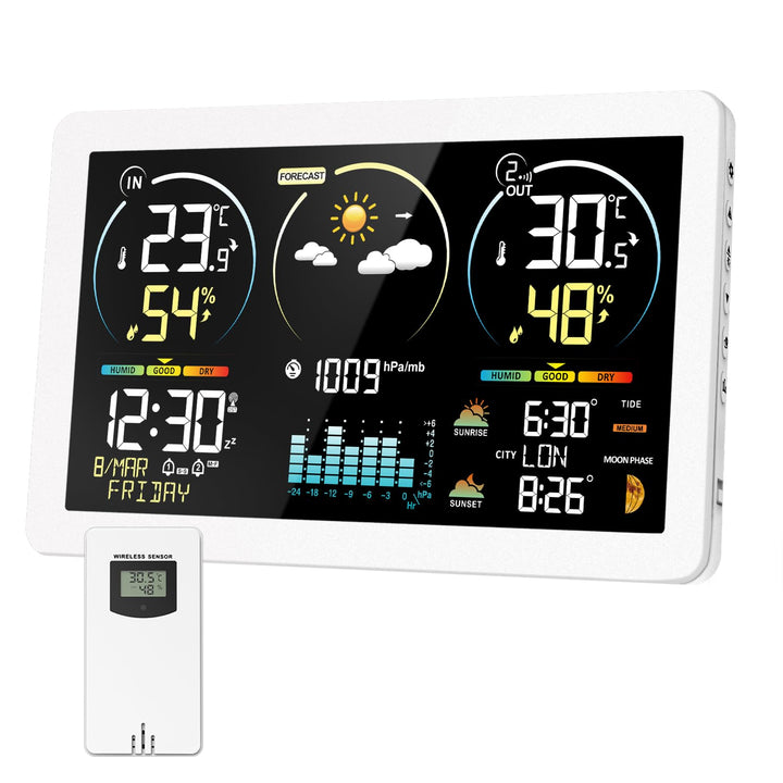 Wetterstation Funk mit Aussensensor, 7,8 Zoll Grosses Farbdisplay mit Beleuchtung & DCF Funkuhr, Wet
