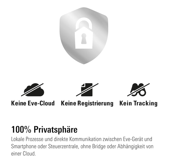 Eve Shutter Switch – Smarte Rollladensteuerung mit integrierten Zeitplänen, Adaptive Beschattung, Si