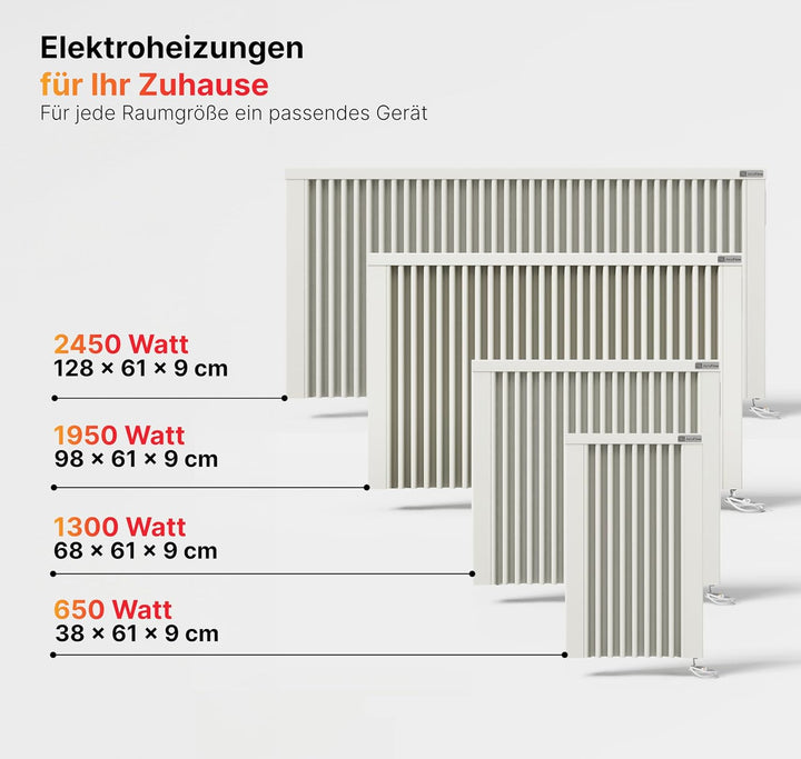 AeroFlow Elektroheizung MINI 650 mit Schamottekern app-ready FlexiSmart-Displayregler (Android, iOS)