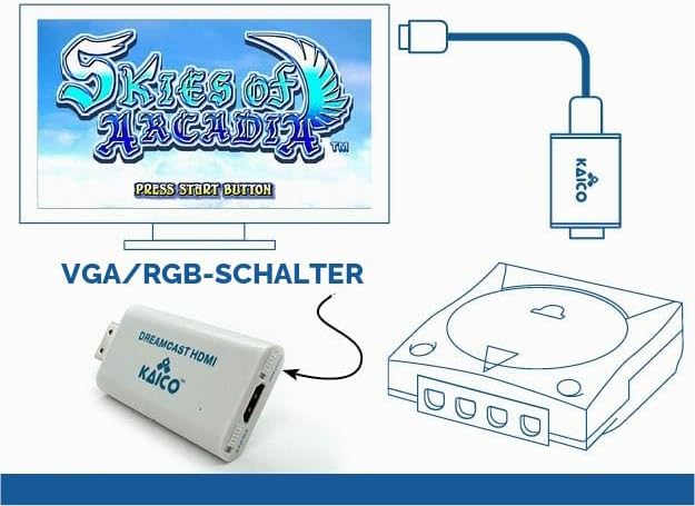 Kaico Sega Converter für Dreamcast auf HDMI - Plug &amp; Play SEGA HDMI Adapter für Sega Dreamcast von K