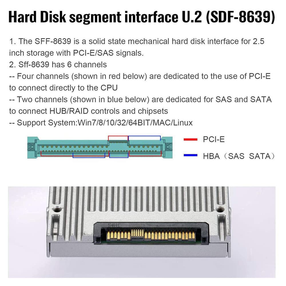 Cablecc U.2 U2 SFF-8639 NVME PCIe 4.0 SSD Stecker auf Buchse Adapter Verlängerung 68pin PCI Express