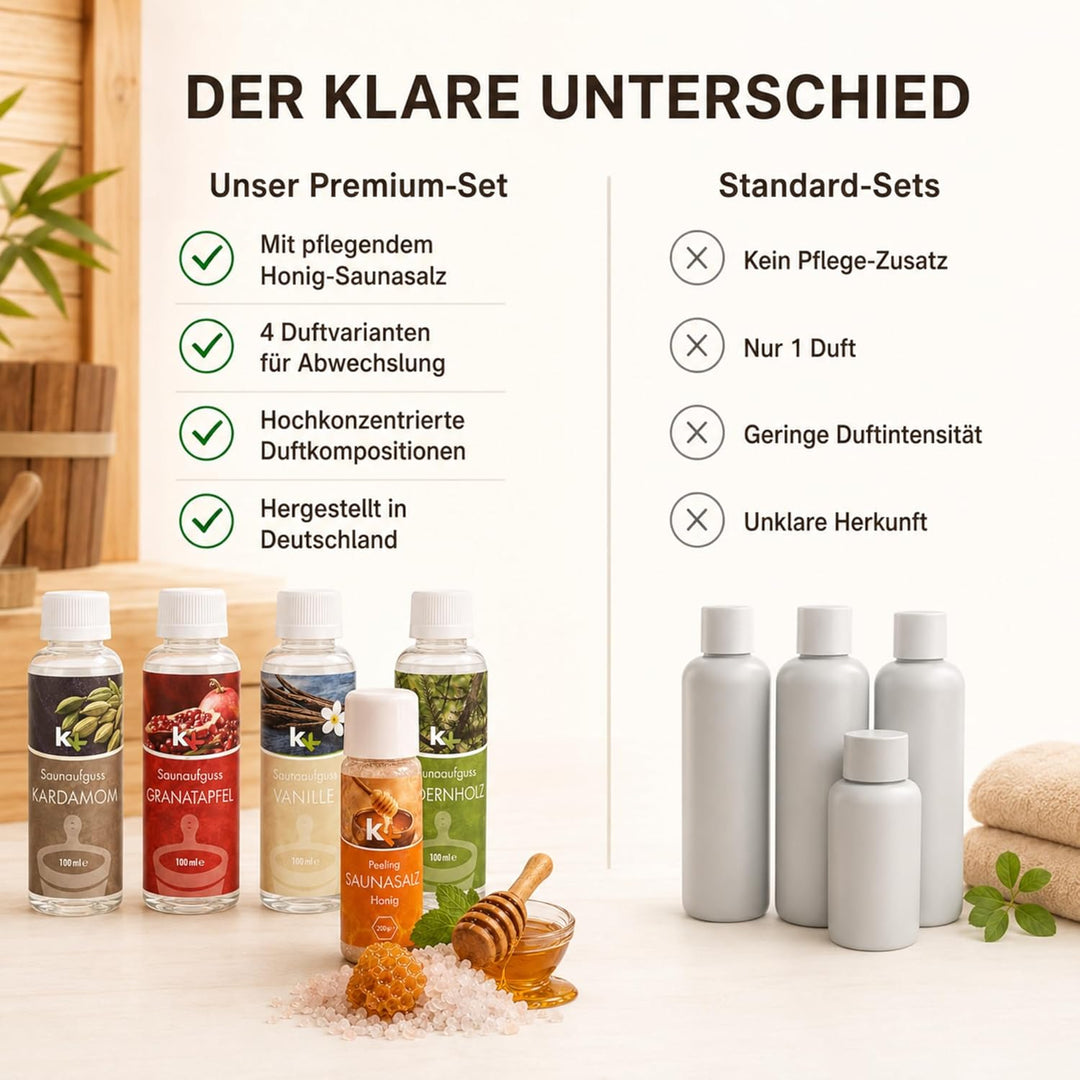 KK Sauna -Set mit Salz Peeling | KK Saunaaufgussset"Orient" 4 x 100 ml + 200 g KK Saunasalz"Honig" |