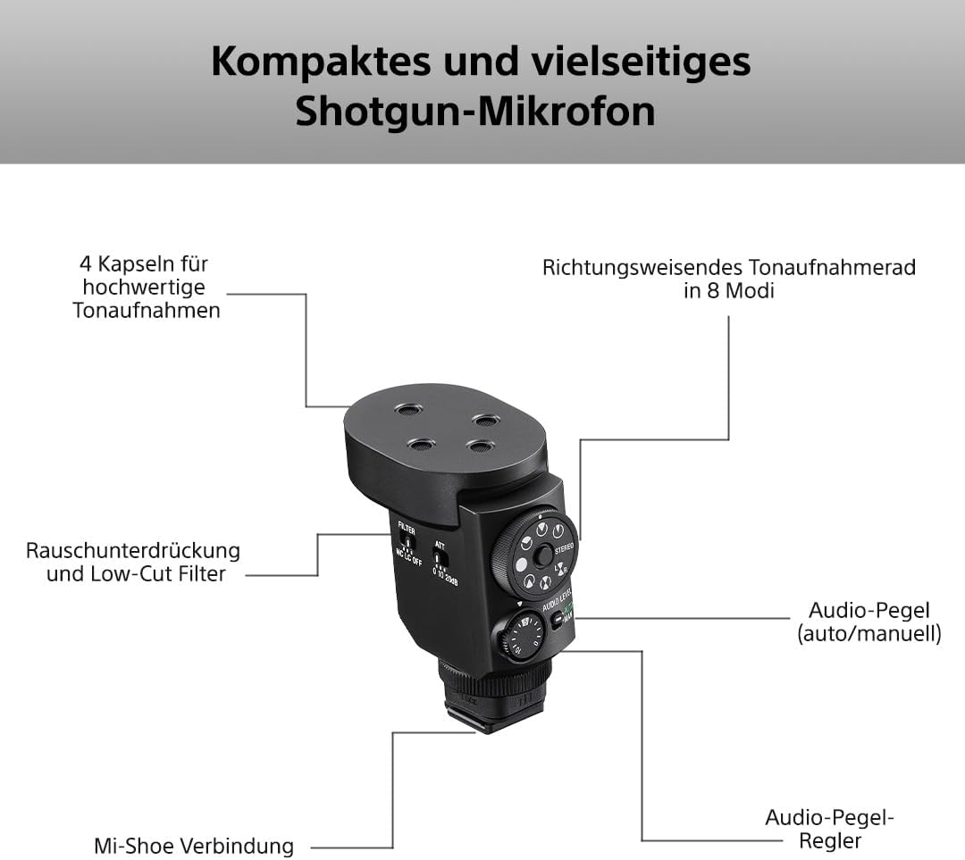 Sony ECM-M1 kabelloses Mehrkapsel-Shotgun-Mikrofon mit 8 Richtwirkungen Shotgun ECM-M1, Shotgun ECM-