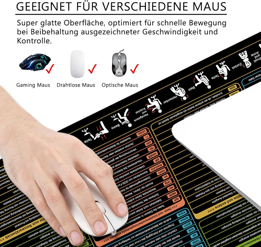 Linux Shortcuts Mauspad Deutsch Schreibtischunterlage 80x30x0.3cm Gross Gaming Mousepad XL & Desk Pa