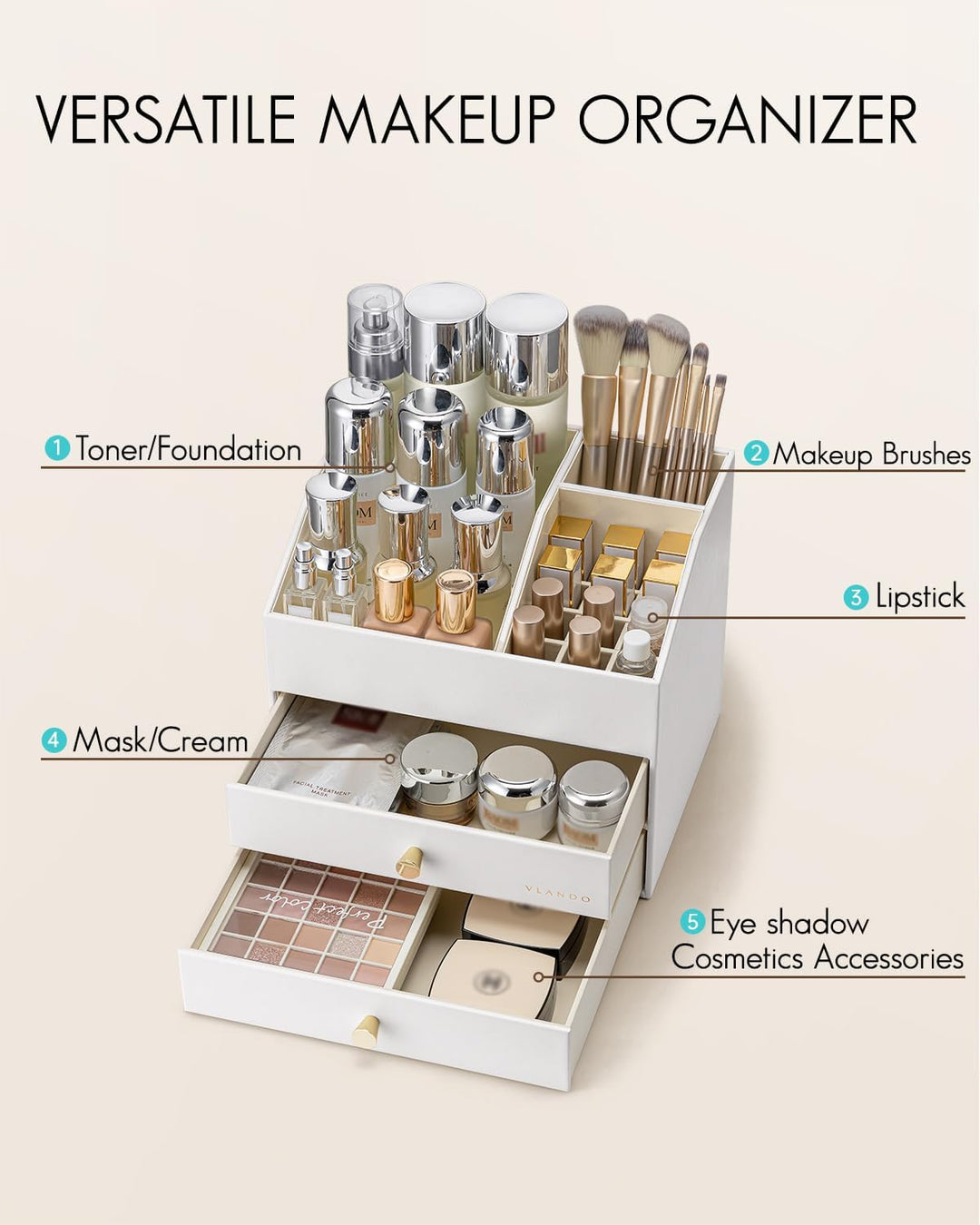 Vlando Make up Organizer mit 3 Schubladen, Schminktisch Organizer, Kosmetik Organizer, Schmink Organ