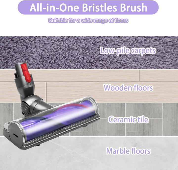 Elektrische Bürste kompatibel für Dyson V7 V8 V10 V11 V15, Betriebene Ersatzteile Bodendüsen mit Dir