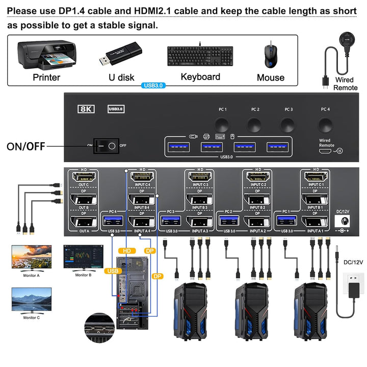 KVM Switch 3 Monitore 4 PC, Displayport HDMI USB 3.0 KVM-Umschalter für zwei Monitore, unterstützt 4