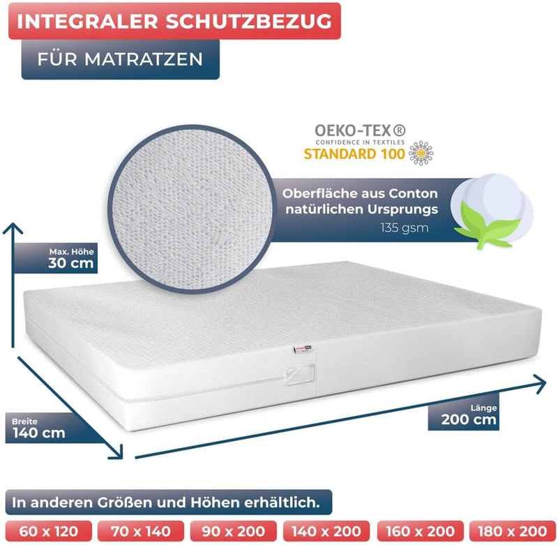 WRAPPYBAG® Wasserdichter Matratzenbezug – 100% resistent gegen Bettwanzen Hausstaubmilben – Matratze