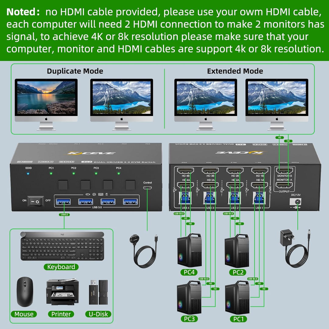 KVM Switch 2 Monitore 4 PC, KCEVE 8K@60Hz, 4K@144 Hz USB 3.0 HDMI KVM-Umschalter mit EDID-Emulator f