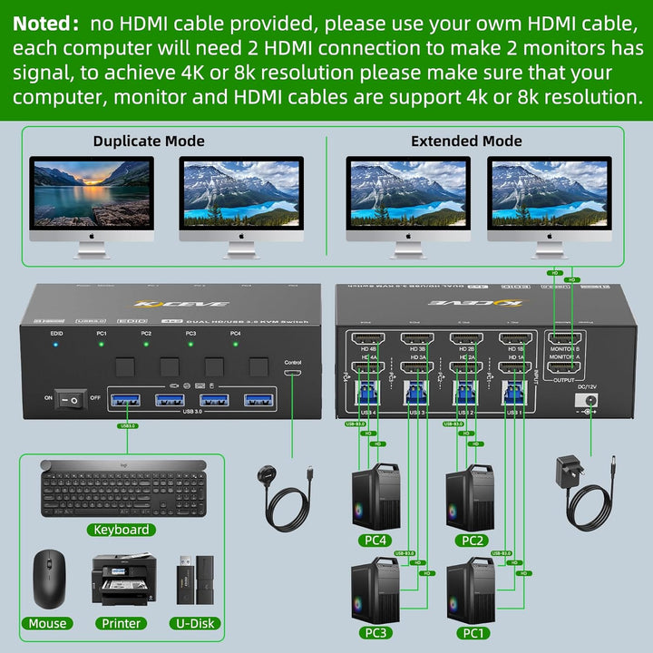 KVM Switch 2 Monitore 4 PC, KCEVE 8K@60Hz, 4K@144 Hz USB 3.0 HDMI KVM-Umschalter mit EDID-Emulator f