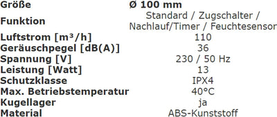 Badventilator Ø 100 mm Edelstahl Badlüfter Lüfter Ventilator Deckenlüfter mit Timer Wandlüfter Kugel