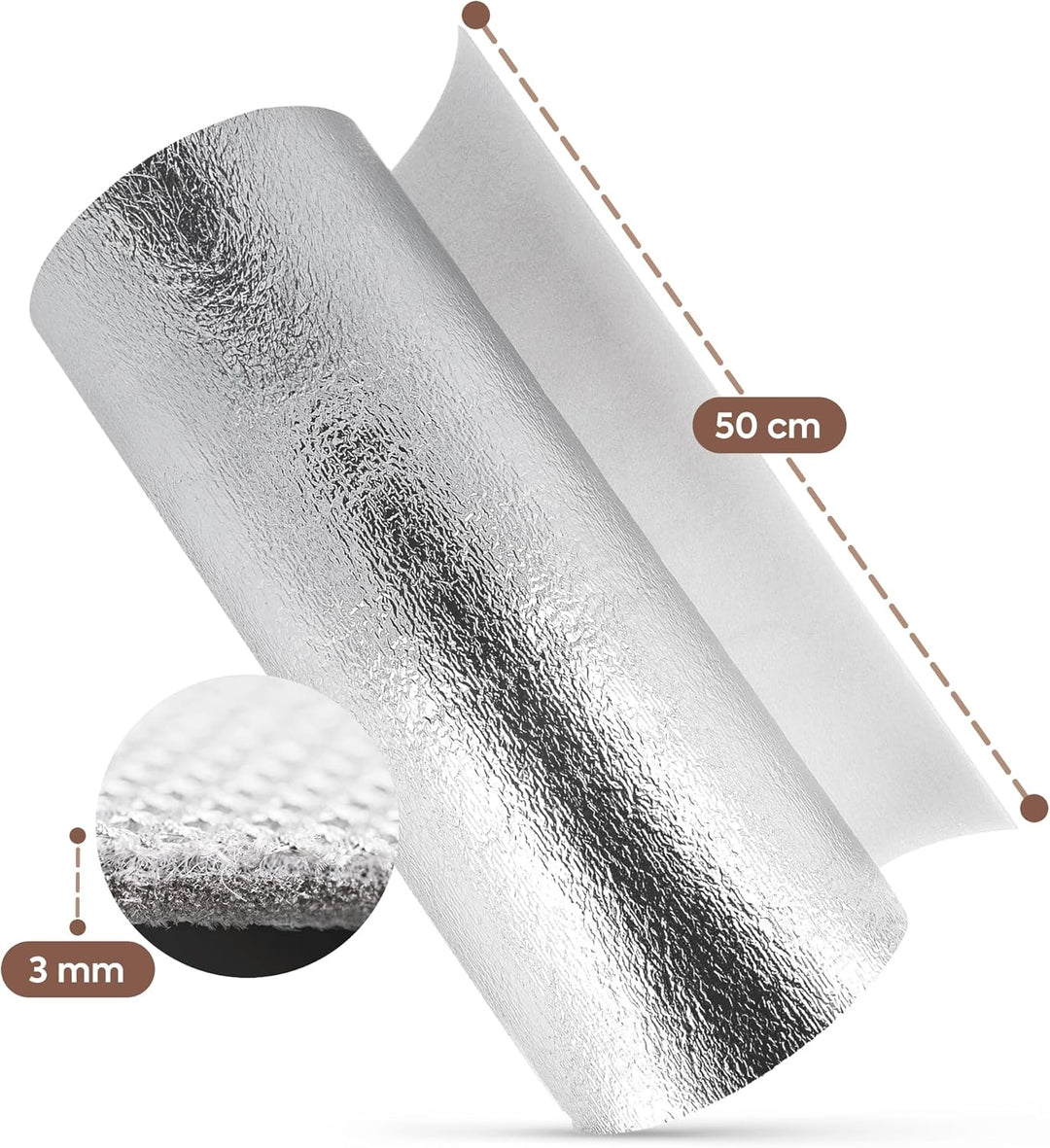 FLOWTOP Heizkörper Reflexionsfolie 10 m x 0,5 m | Isolierfolie Wandisolierung Reflexionsplatte Refle