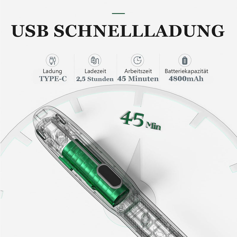 Modesty 2 in 1 Glätteisen Kabelloser Haarglätter und Lockenwickler, über USB Aufladbares Keramik-Glä