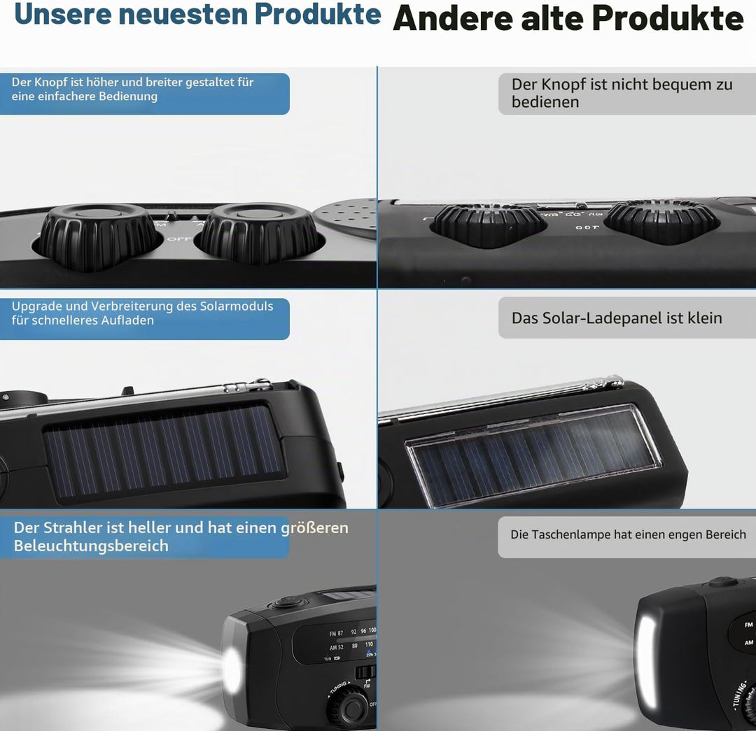 Kurbelradio, Radio mit Kurbel und Solar Notfall Ausrüstung, Notfallradio Emergency 2000mAh Power Ban