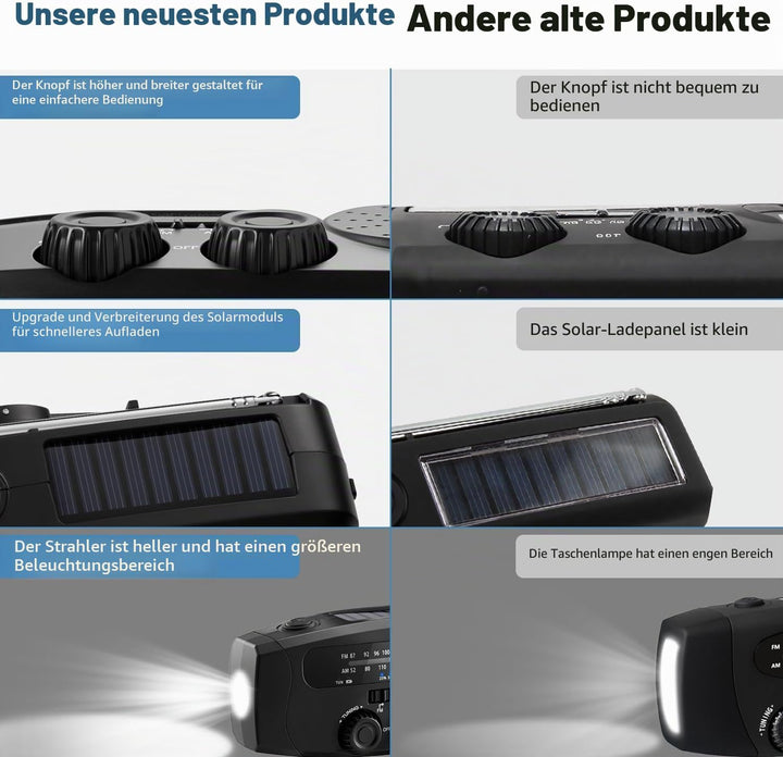 Kurbelradio, Radio mit Kurbel und Solar Notfall Ausrüstung, Notfallradio Emergency 2000mAh Power Ban