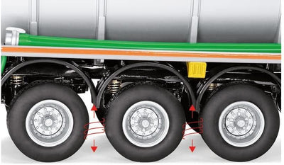 Wiking Kotte Tanksattelau. Garant BK 1076540000