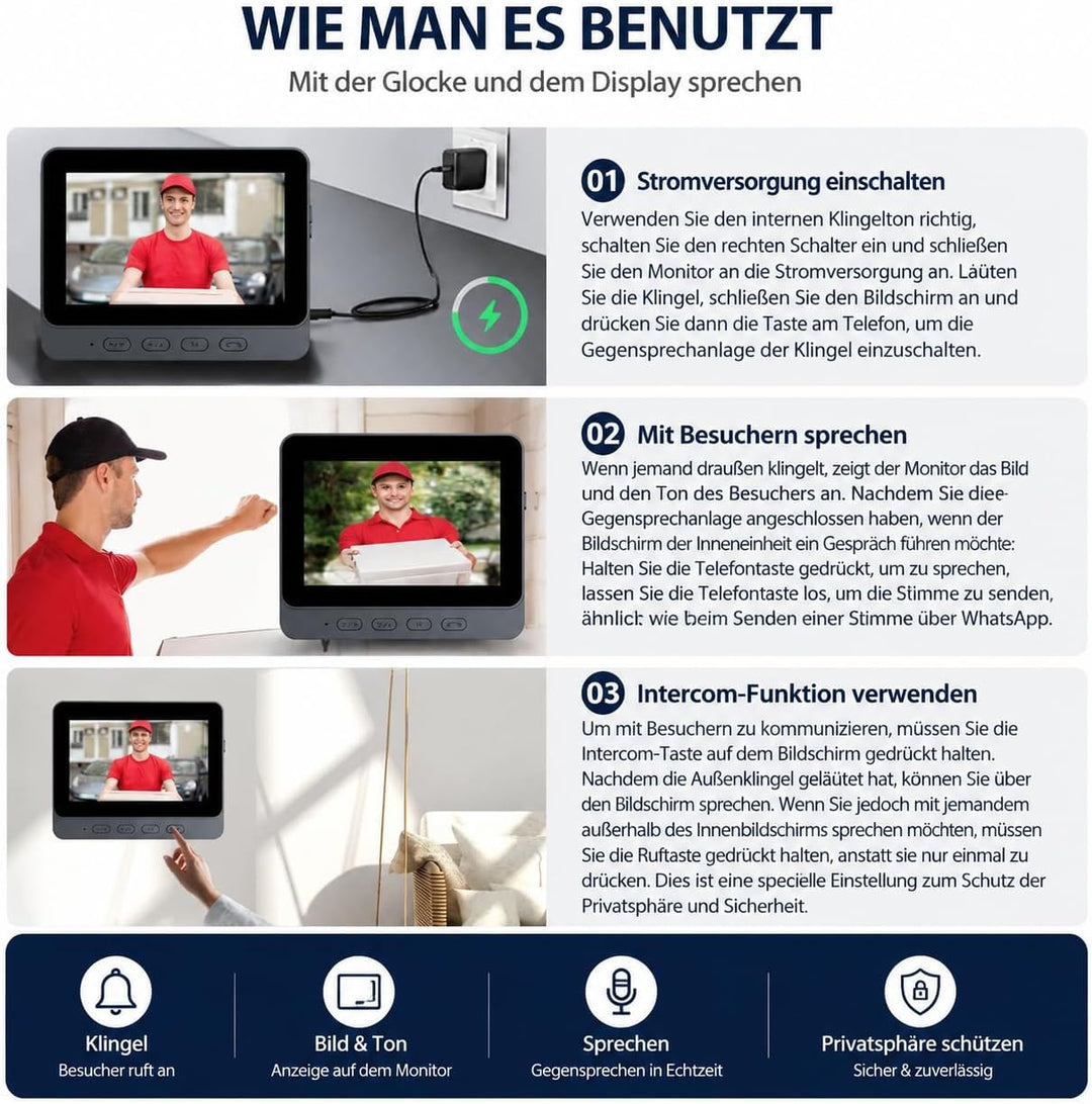 TKMARS Türklingel mit Kamera 1080P Videotürklingel Funkklingel mit Kamera IP65 Wasserdicht Smarte Tü