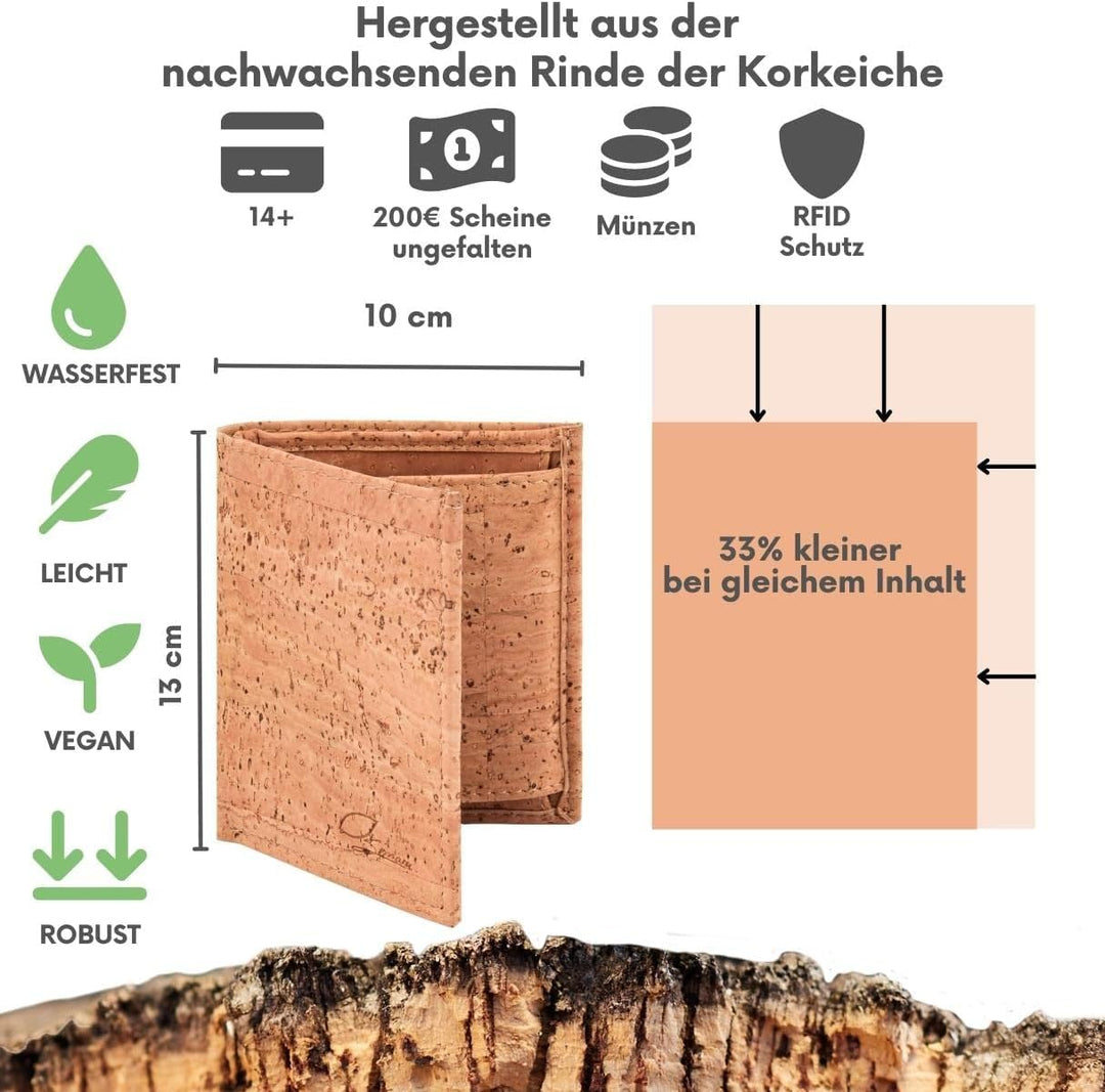 Simaru Kork Geldbeutel Damen &amp; Herren, Geldbörse mit RFID-Schutz, vegan, nachhaltig &amp; langlebig, 5+