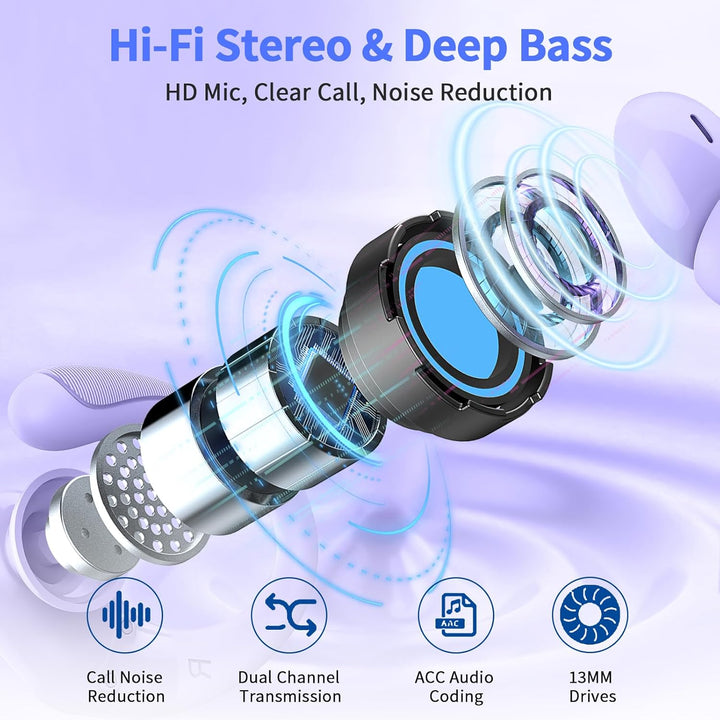 Rolosar Bluetooth Kopfhörer, Kopfhörer Kabellos Bluetooth 5.4 Sport tiefer Bass, In Ear Kopfhörer mi