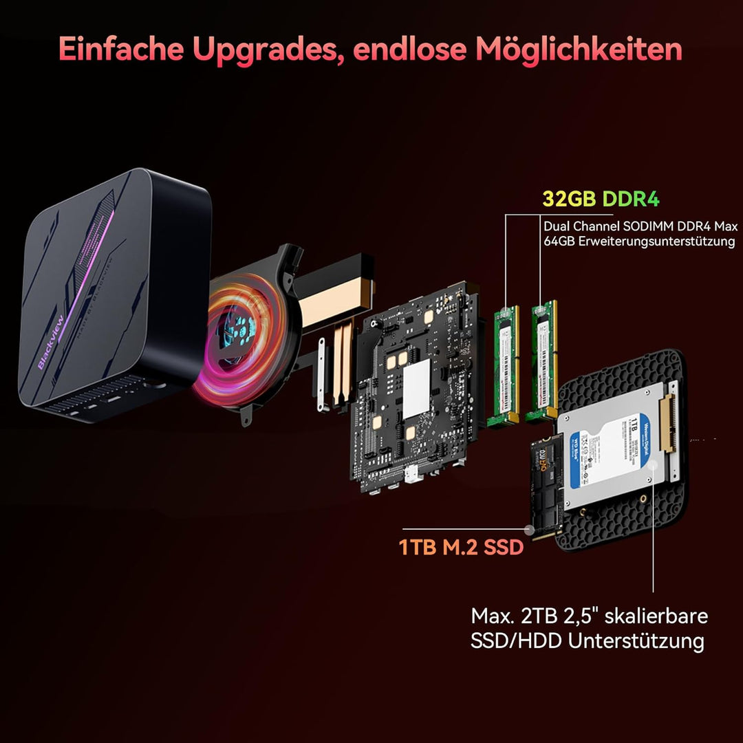 Blackview MP100 Mini PC 32GB RAM 1TB NVME PCIe3.0 SSD,AMD Ryzen 5 7430U(6C/12T, Bis zu 4.3Ghz),WiFi6